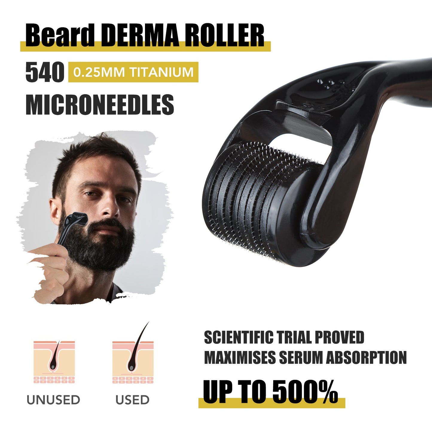 Beard grooming kit