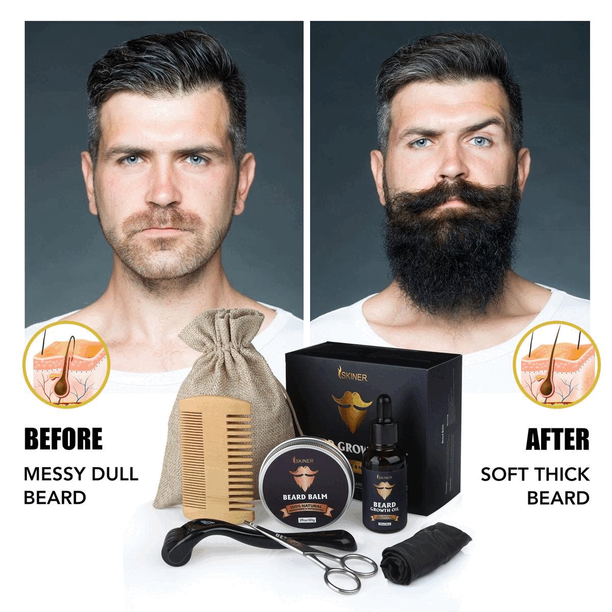 Beard grooming kit